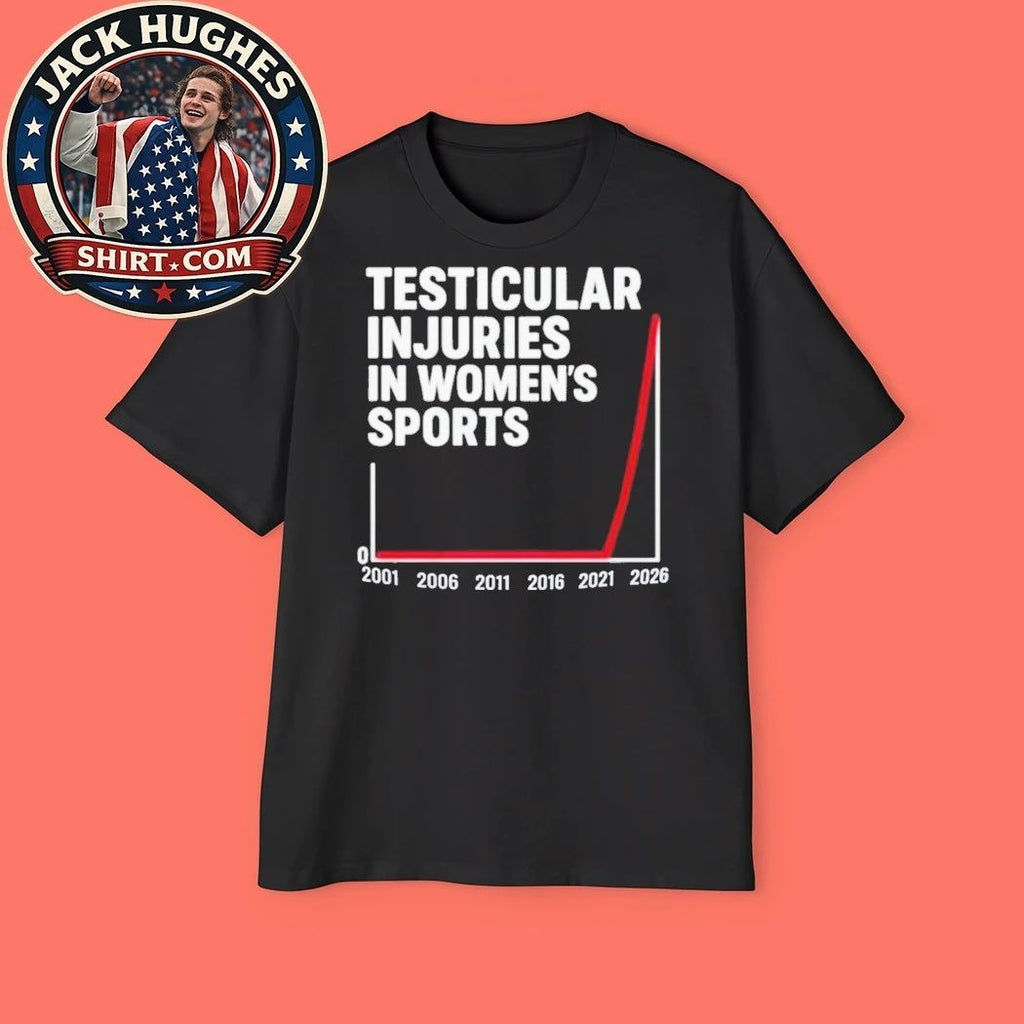 Testicular Injuries In Women’s Sports 2001-2026 exponential spike Shirt