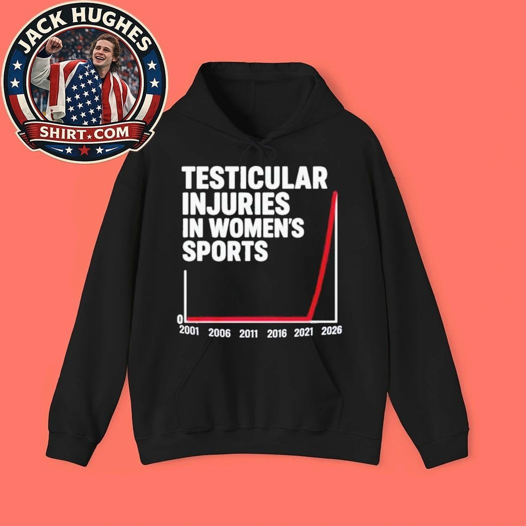 Testicular Injuries In Women’s Sports 2001-2026 exponential spike Shirt
