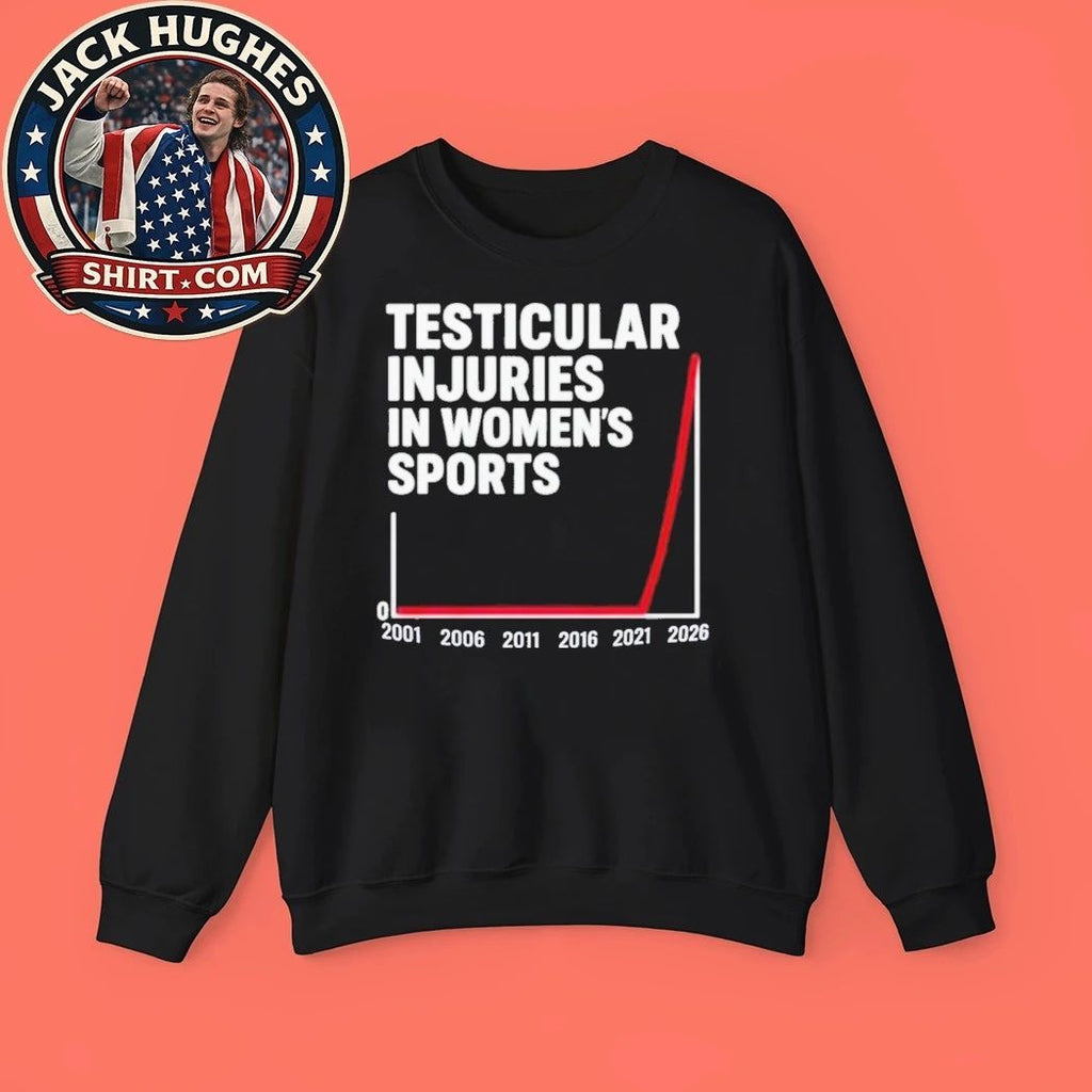 Testicular Injuries In Women’s Sports 2001-2026 exponential spike Shirt